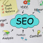 How to Choose the Best SEO Company in New Hampshire for Your Business Growth